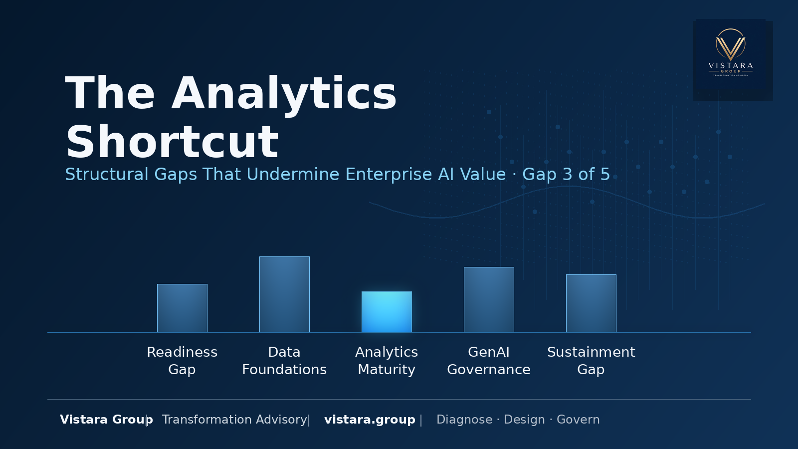 The Analytics Shortcut cover